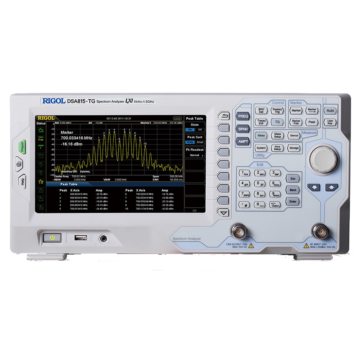 Анализатор спектра RIGOL DSA815-TG с трекинг-генератором